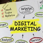 The Ultimate Tool Stack for Kenyan Digital Marketers